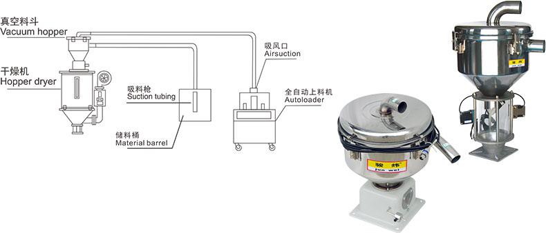 湖南海凡升機電設(shè)備科技有限公司,長沙海達注塑機銷售,模具配件,潤滑油銷售 湖南海凡升機電設(shè)備科技有限公司,長沙海達注塑機銷售,模具配件,潤滑油銷售