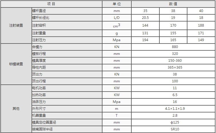 湖南海凡升機電設(shè)備科技有限公司,長沙海達(dá)注塑機銷售,模具配件,潤滑油銷售 湖南海凡升機電設(shè)備科技有限公司,長沙海達(dá)注塑機銷售,模具配件,潤滑油銷售