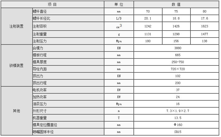 湖南海凡升機(jī)電設(shè)備科技有限公司,長沙海達(dá)注塑機(jī)銷售,模具配件,潤滑油銷售 湖南海凡升機(jī)電設(shè)備科技有限公司,長沙海達(dá)注塑機(jī)銷售,模具配件,潤滑油銷售