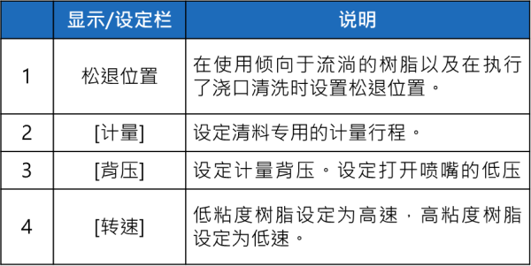 長沙注塑機(jī),海凡升,湖南潤滑油銷售,湖南注塑機(jī),湖南海凡升機(jī)電設(shè)備科技有限公司 長沙注塑機(jī),海凡升,湖南潤滑油銷售,湖南注塑機(jī),湖南海凡升機(jī)電設(shè)備科技有限公司